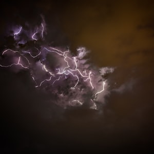 Thunderstruck (Bounce Hype Edit) ACDC DjMix